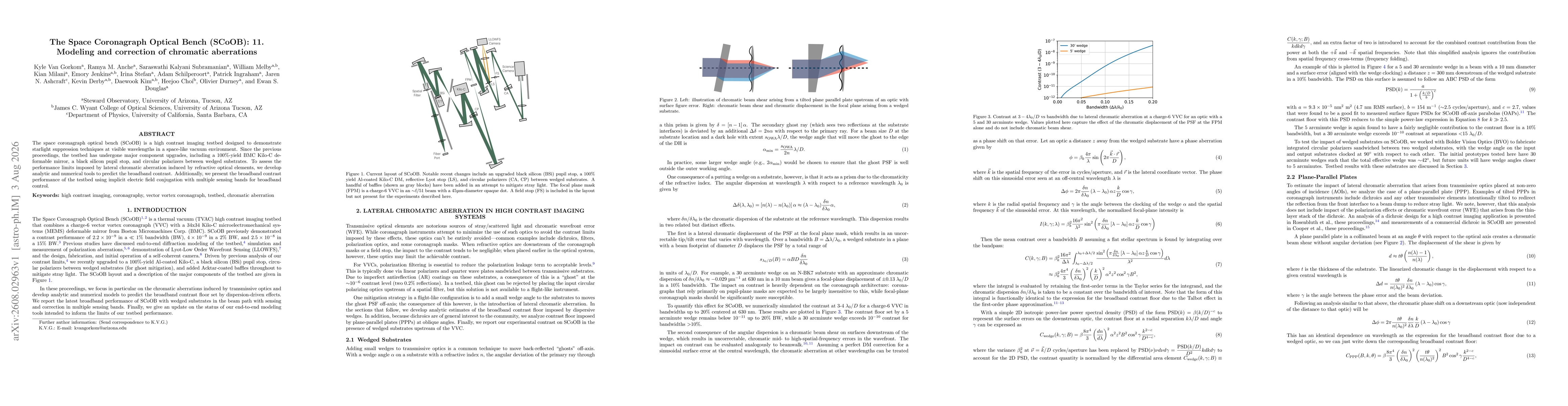 Thumbnail for The Space Coronagraph Optical Bench (SCoOB): 11. Modeling and correction of chromatic aberrations