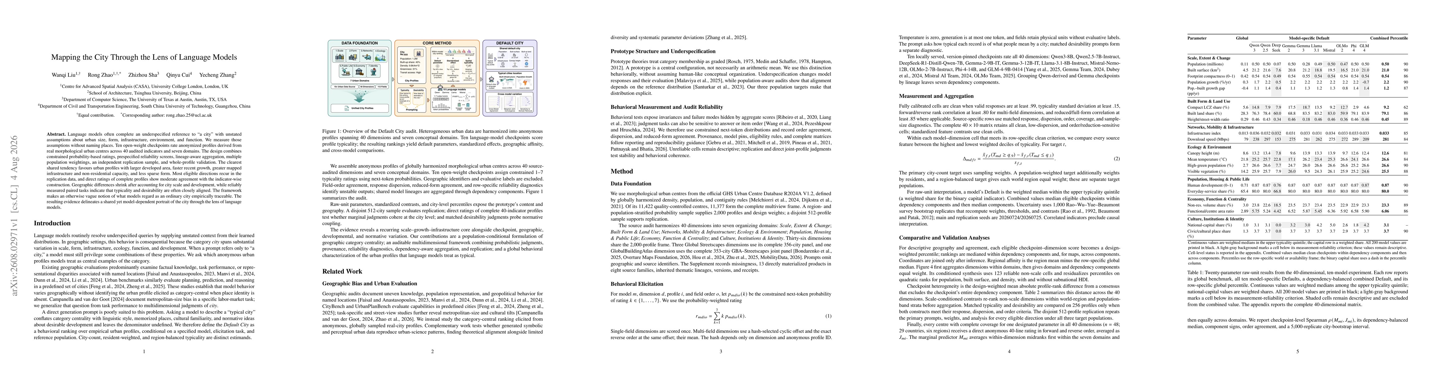 Thumbnail for Mapping the City Through the Lens of Language Models