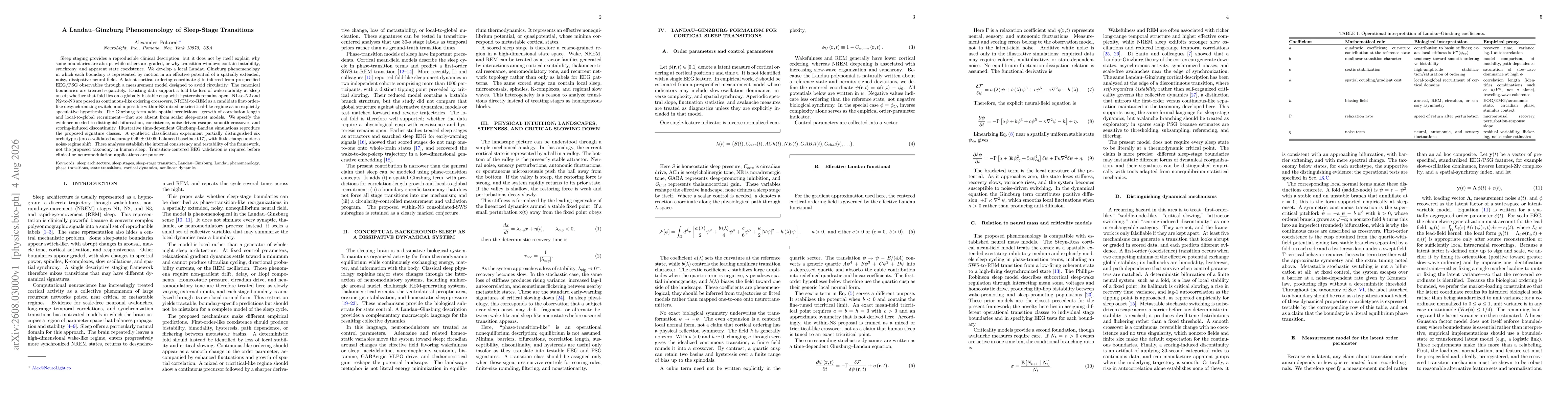 Thumbnail for A Landau-Ginzburg Phenomenology of Sleep-Stage Transitions
