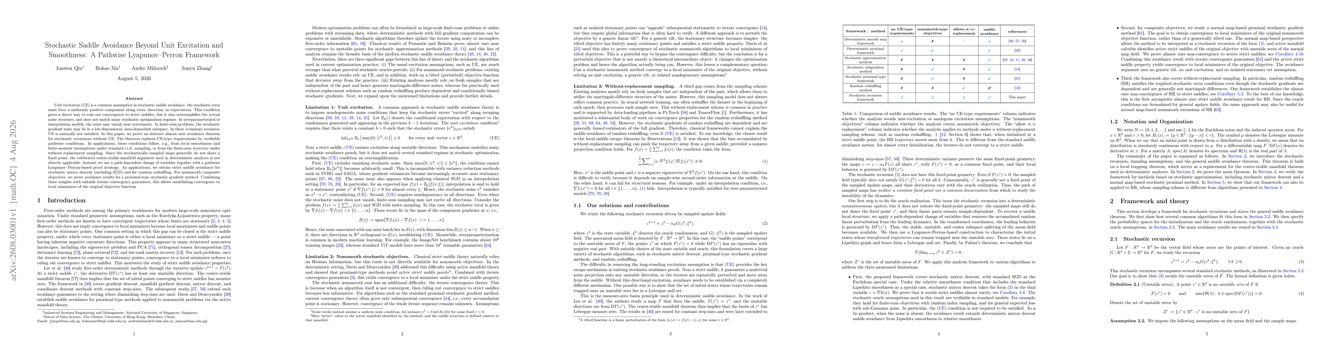 Thumbnail for Stochastic Saddle Avoidance Beyond Unit Excitation and Smoothness: A Pathwise Lyapunov-Perron Framework
