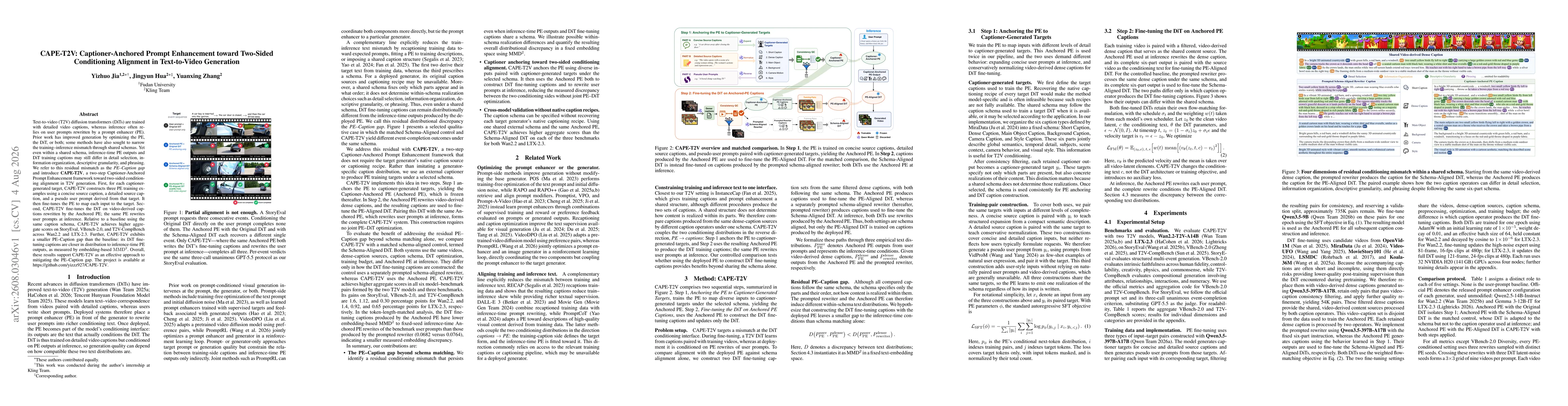 Thumbnail for CAPE-T2V: Captioner-Anchored Prompt Enhancement toward Two-Sided Conditioning Alignment in Text-to-Video Generation