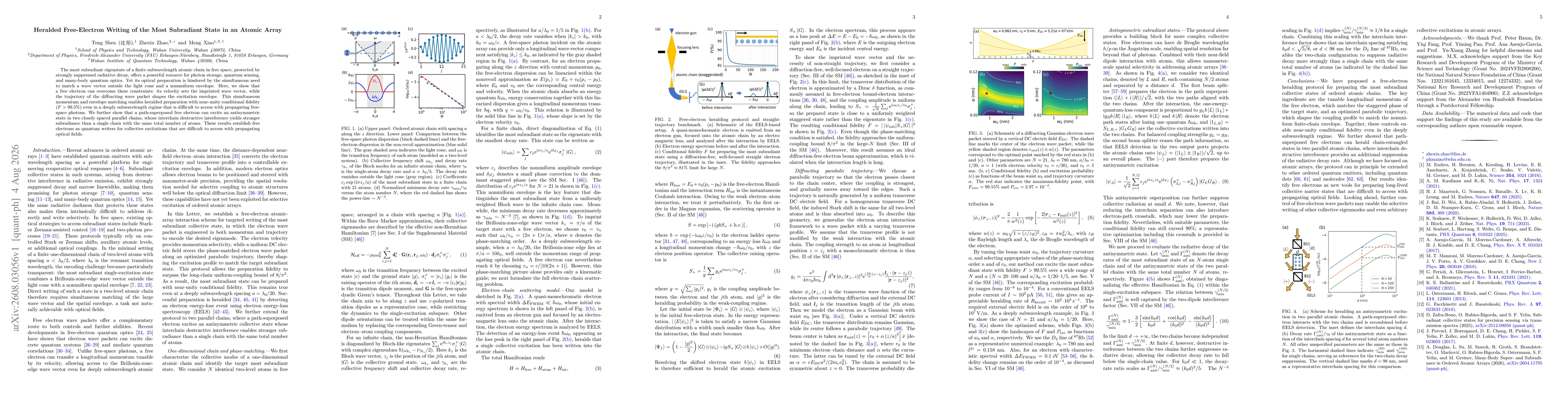 Thumbnail for Heralded Free-Electron Writing of the Most Subradiant State in an Atomic Array