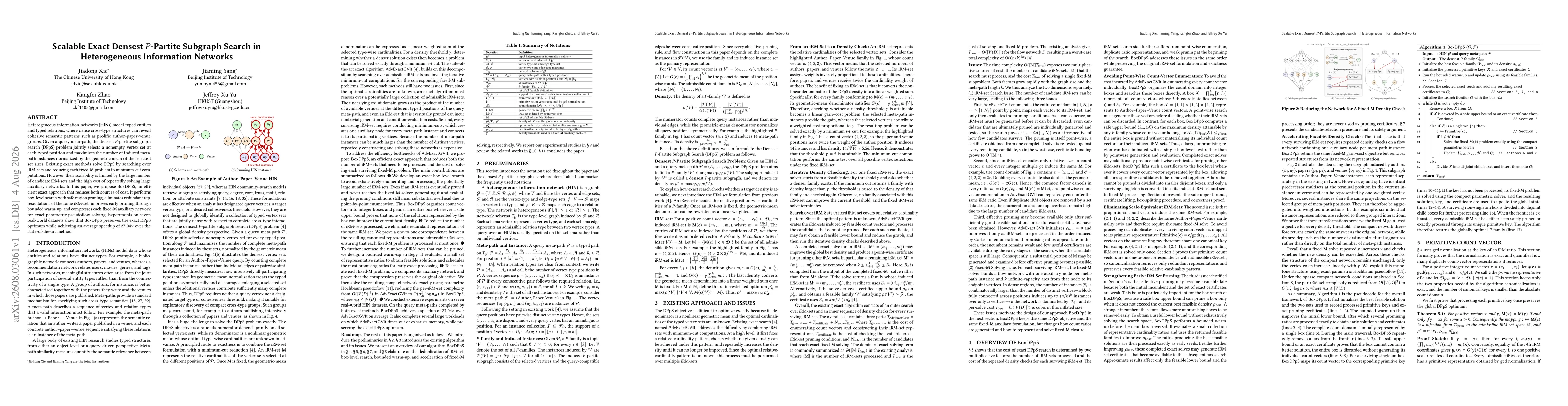 Thumbnail for Scalable Exact Densest P-Partite Subgraph Search in Heterogeneous Information Networks
