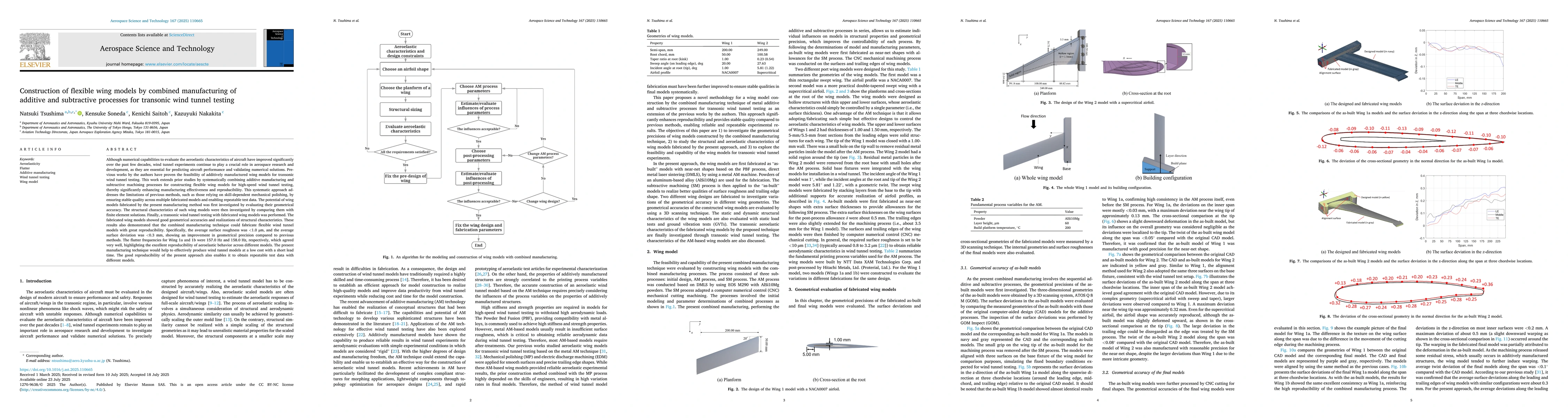 Thumbnail for Construction of flexible wing models by combined manufacturing of additive and subtractive processes for transonic wind tunnel testing