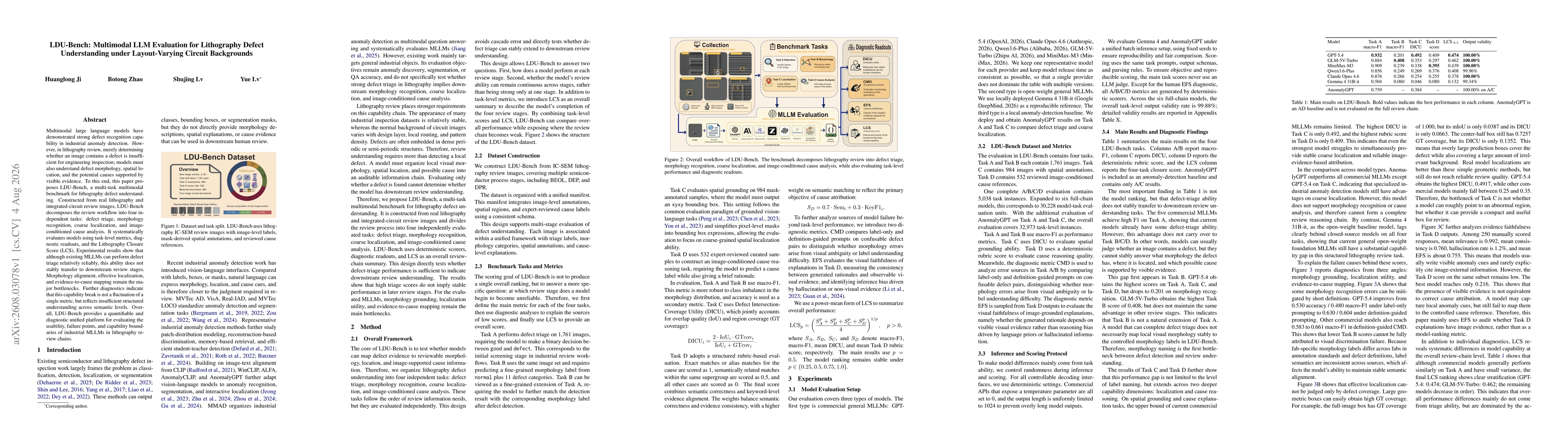Thumbnail for LDU-Bench: Multimodal LLM Evaluation for Lithography Defect Understanding under Layout-Varying Circuit Backgrounds