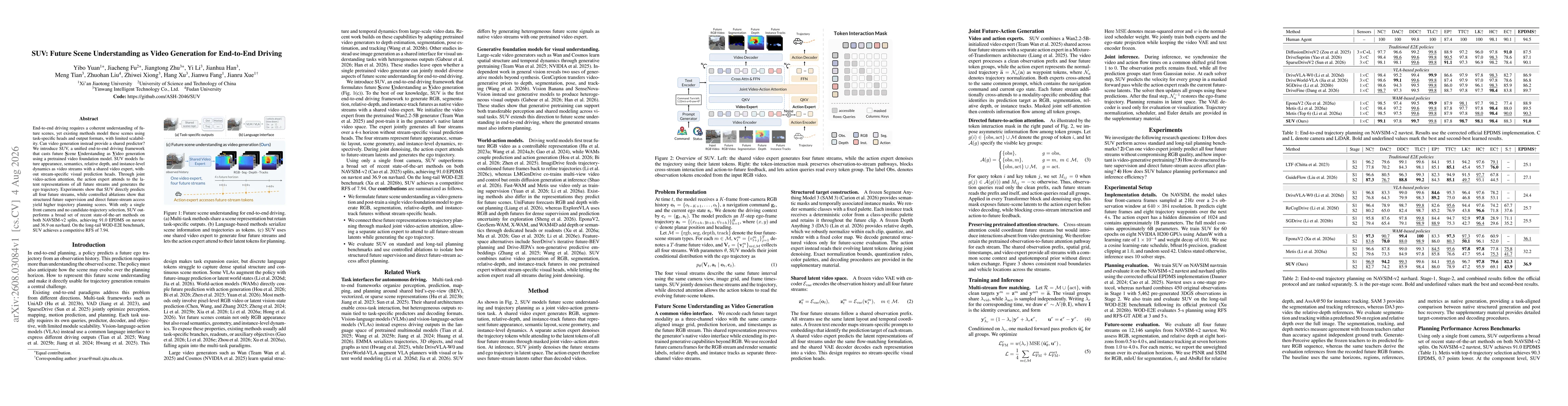 Thumbnail for SUV: Future Scene Understanding as Video Generation for End-to-End Driving