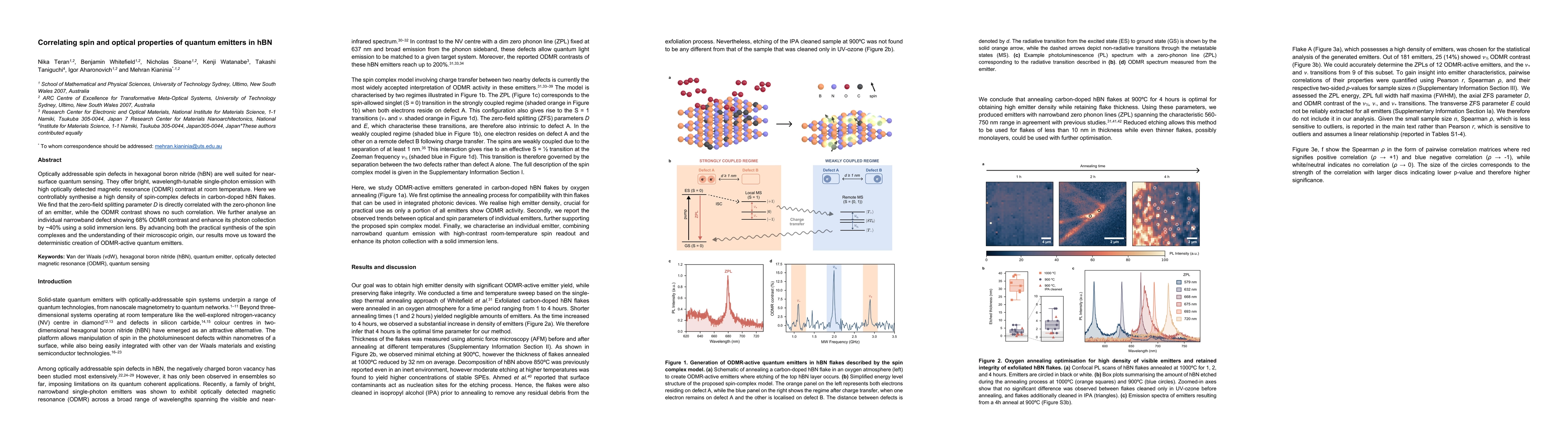 Thumbnail for Correlating spin and optical properties of quantum emitters in hBN