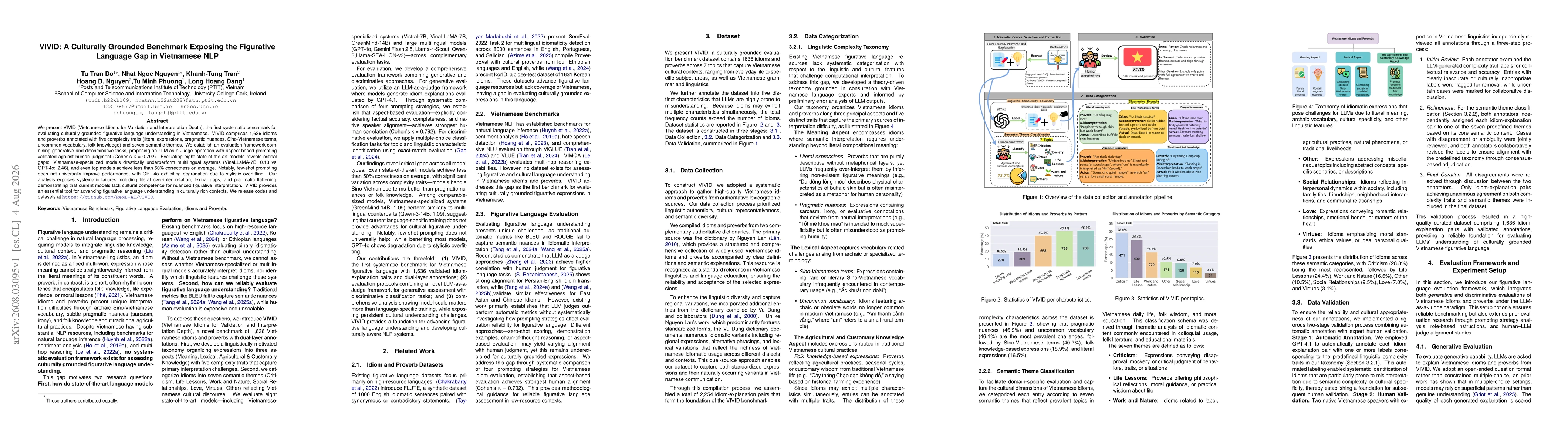 Thumbnail for VIVID: A Culturally Grounded Benchmark Exposing the Figurative Language Gap in Vietnamese NLP
