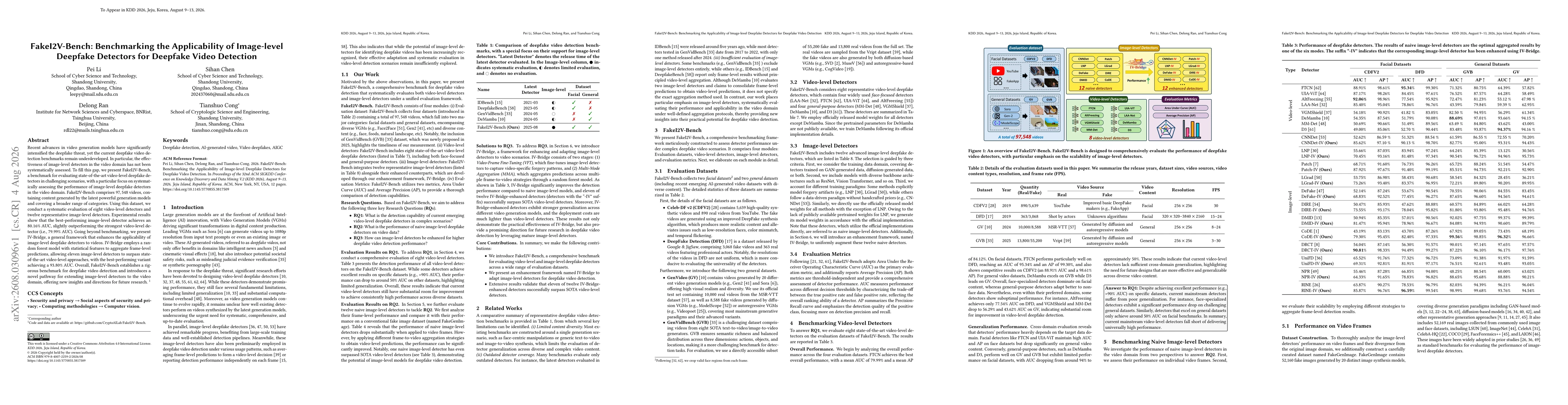 Thumbnail for FakeI2V-Bench: Benchmarking the Applicability of Image-level Deepfake Detectors for Deepfake Video Detection