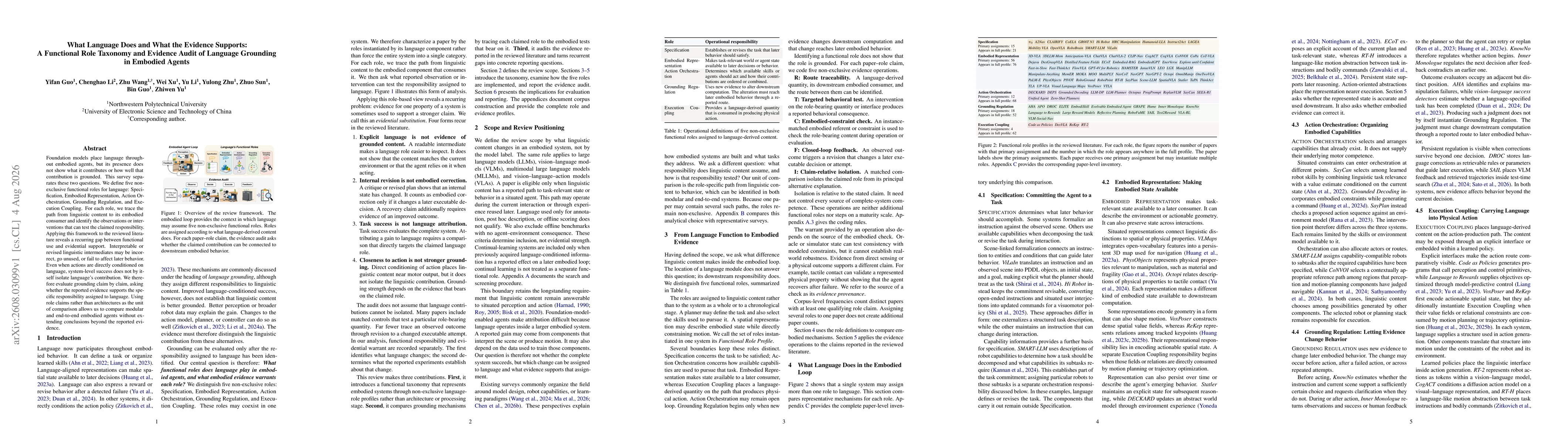 Thumbnail for What Language Does and What the Evidence Supports: A Functional Role Taxonomy and Evidence Audit of Language Grounding in Embodied Agents