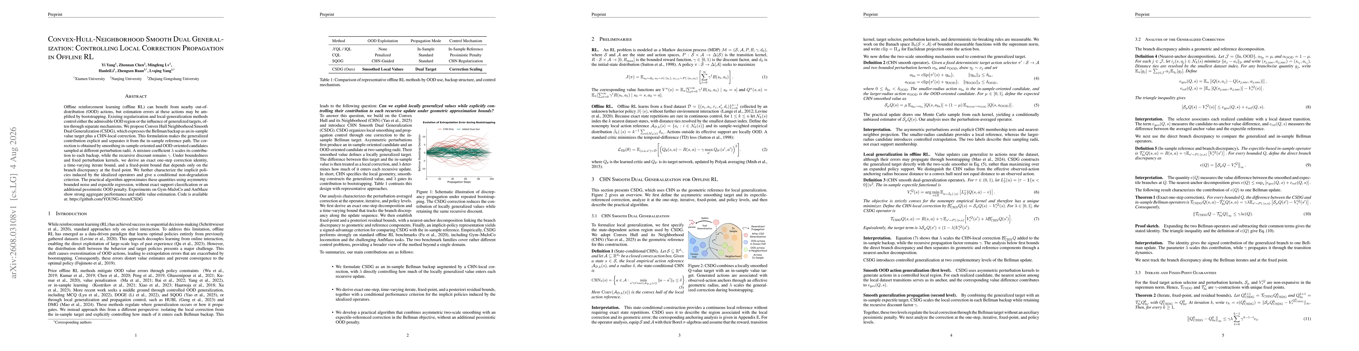 Thumbnail for Convex-Hull-Neighborhood Smooth Dual Generalization: Controlling Local Correction Propagation in Offline RL
