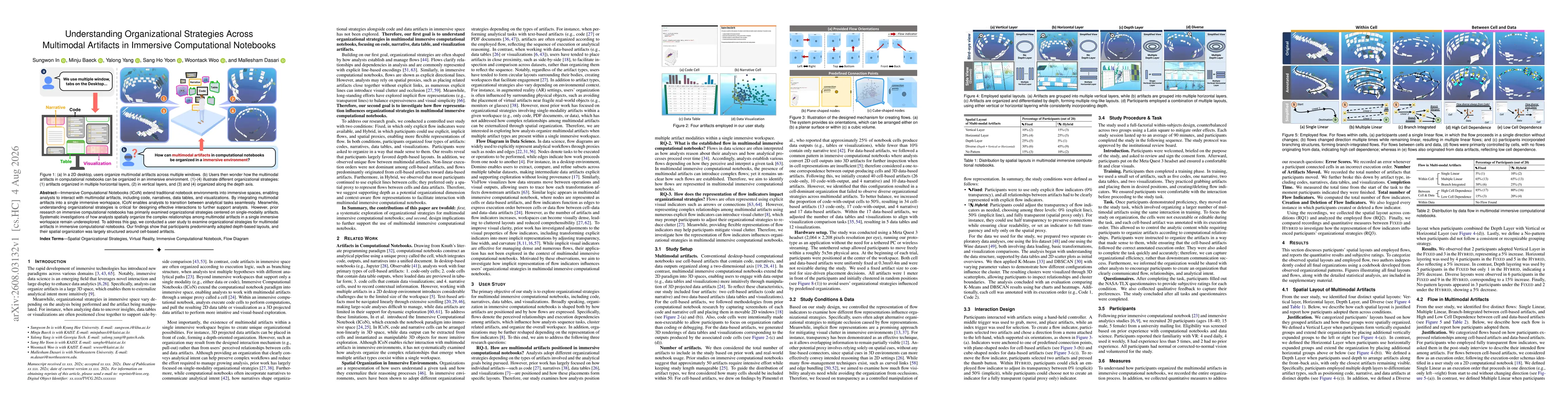 Thumbnail for Understanding Organizational Strategies Across Multimodal Artifacts in Immersive Computational Notebooks