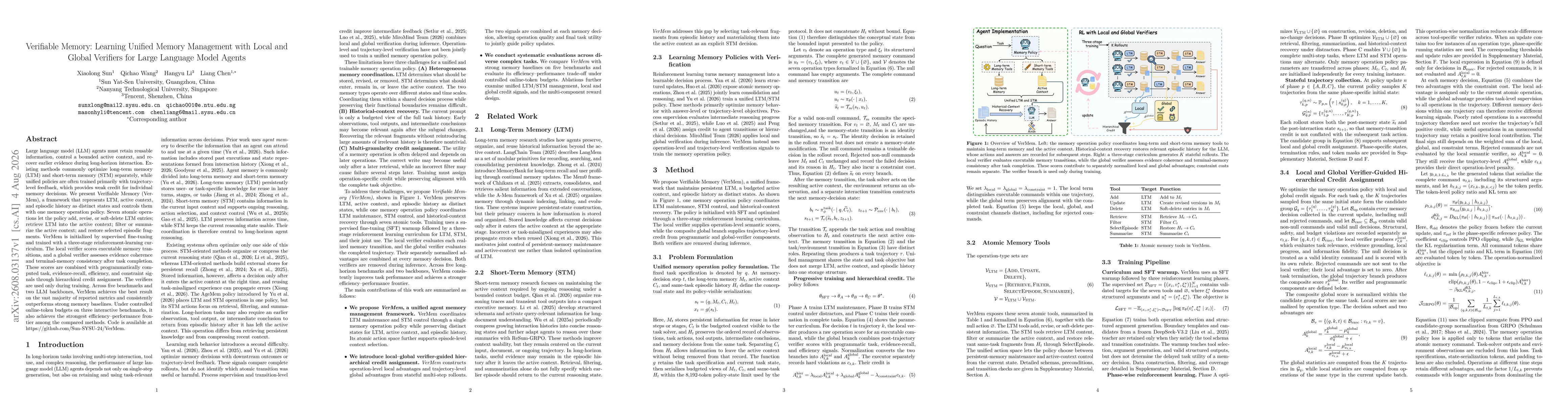 Thumbnail for Verifiable Memory: Learning Unified Memory Management with Local and Global Verifiers for Large Language Model Agents