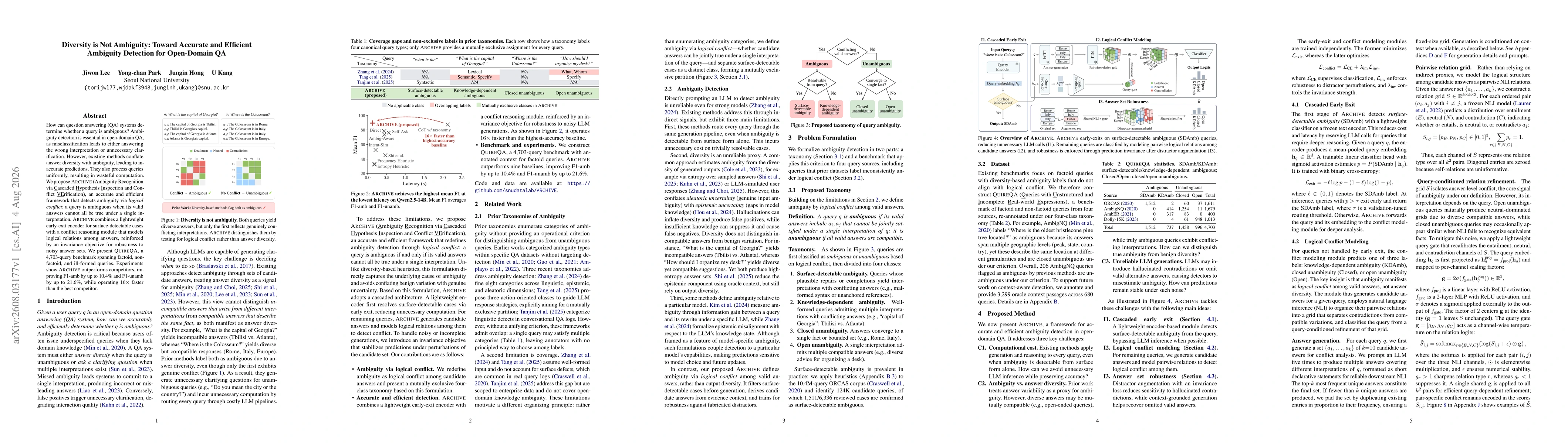 Thumbnail for Diversity is Not Ambiguity: Toward Accurate and Efficient Ambiguity Detection for Open-Domain QA