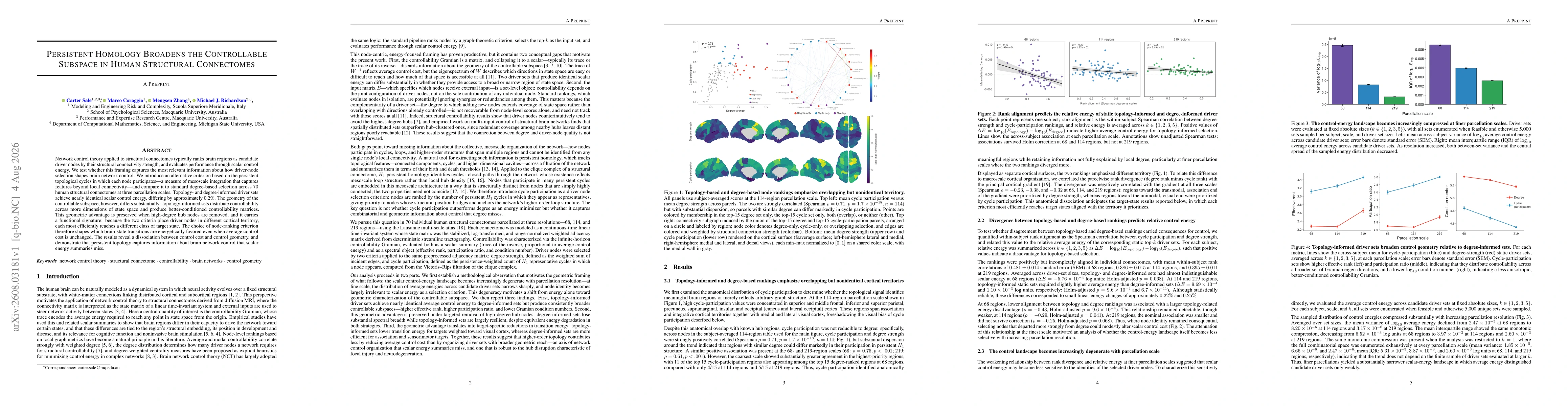 Thumbnail for Persistent homology broadens the controllable subspace in human structural connectomes