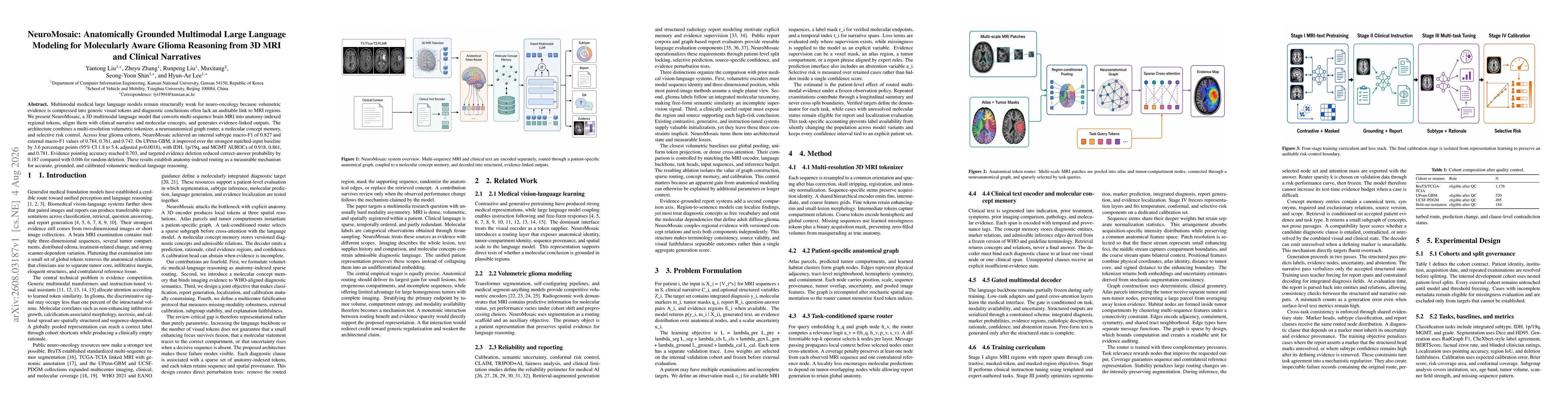 Thumbnail for NeuroMosaic: Anatomically Grounded Multimodal Large Language Modeling for Molecularly Aware Glioma Reasoning from 3D MRI and Clinical Narratives