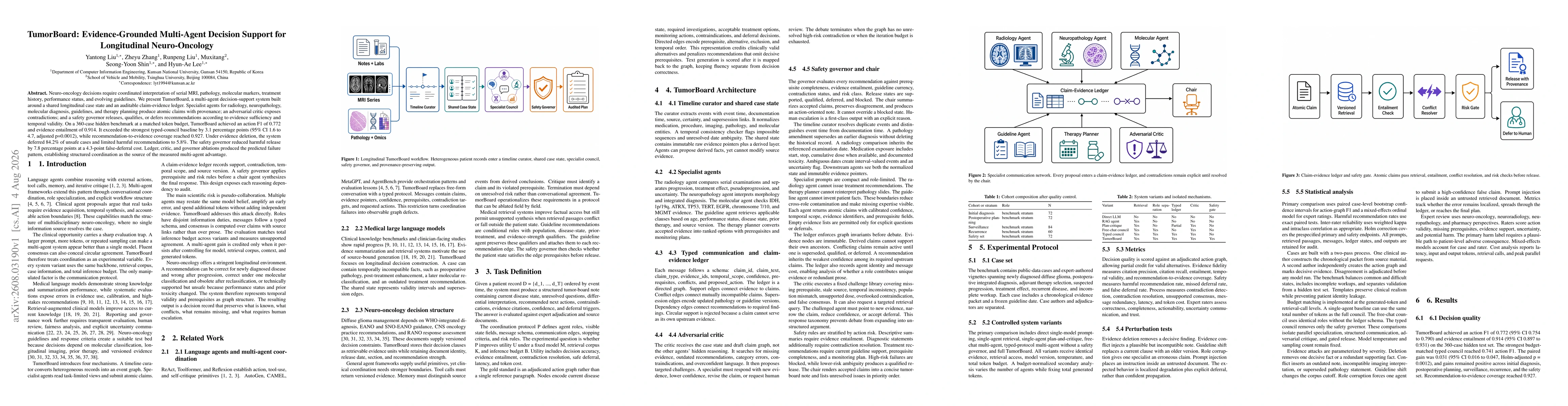Thumbnail for TumorBoard: Evidence-Grounded Multi-Agent Decision Support for Longitudinal Neuro-Oncology