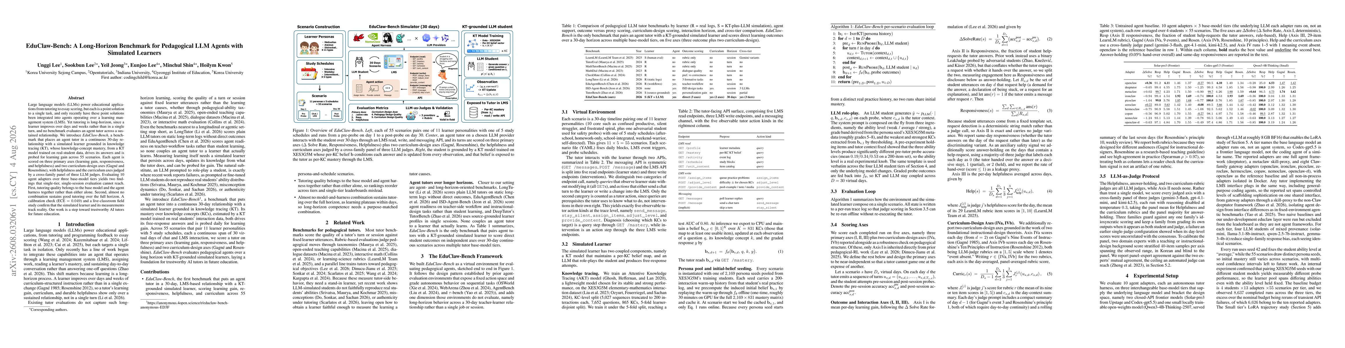 Thumbnail for EduClaw-Bench: A Long-Horizon Benchmark for Pedagogical LLM Agents with Simulated Learners