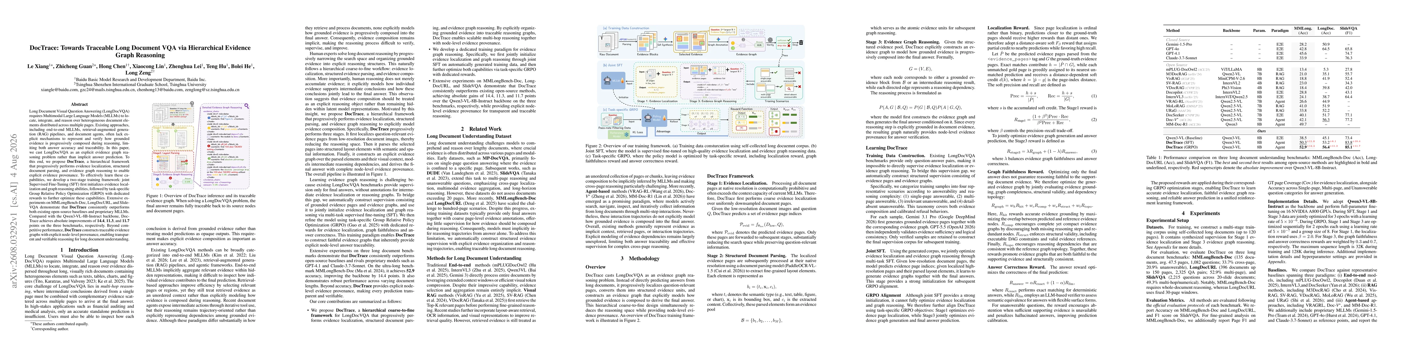 Thumbnail for DocTrace: Towards Traceable Long Document VQA via Hierarchical Evidence Graph Reasoning
