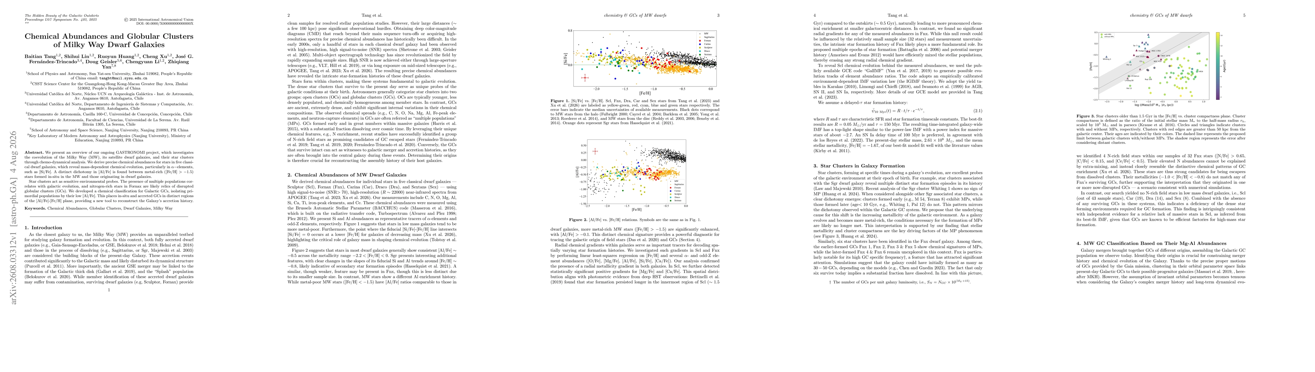 Thumbnail for Chemical Abundances and Globular Clusters of Milky Way Dwarf Galaxies