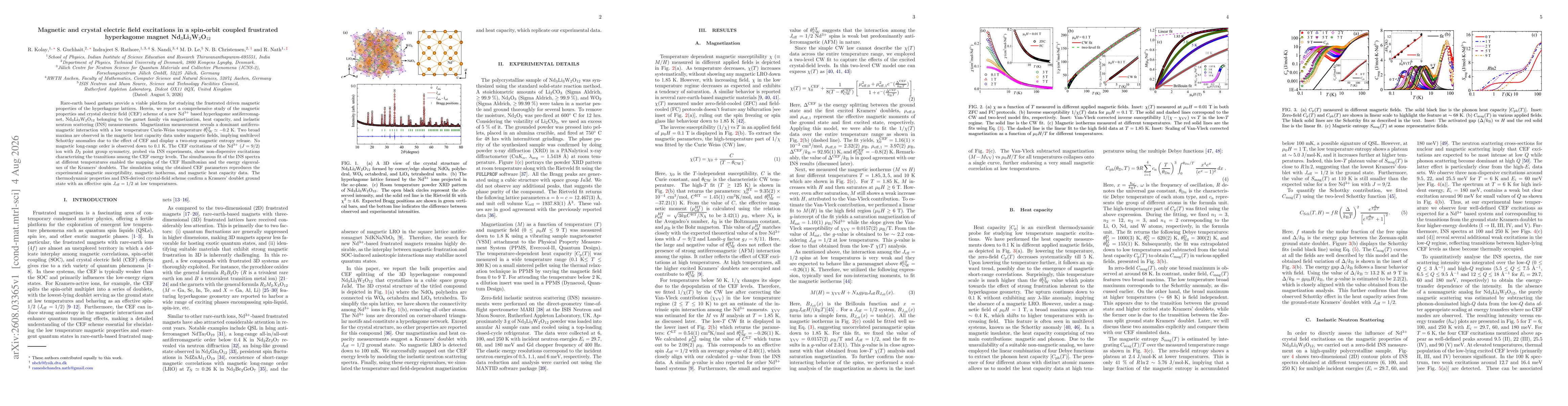 Thumbnail for Magnetic and crystal electric field excitations in a spin-orbit coupled frustrated hyperkagome magnet Nd$_3$Li$_3$W$_2$O$_{12}$