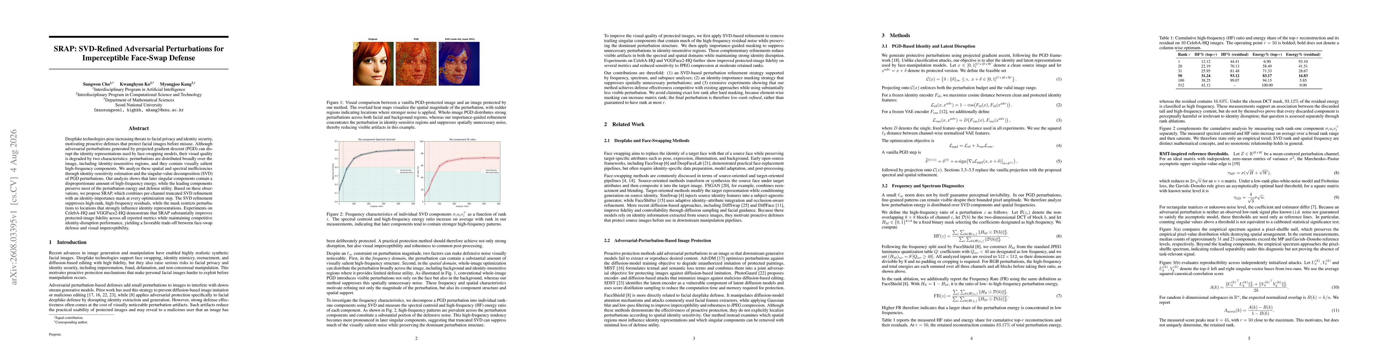 Thumbnail for SRAP: SVD-Refined Adversarial Perturbations for Imperceptible Face-Swap Defense