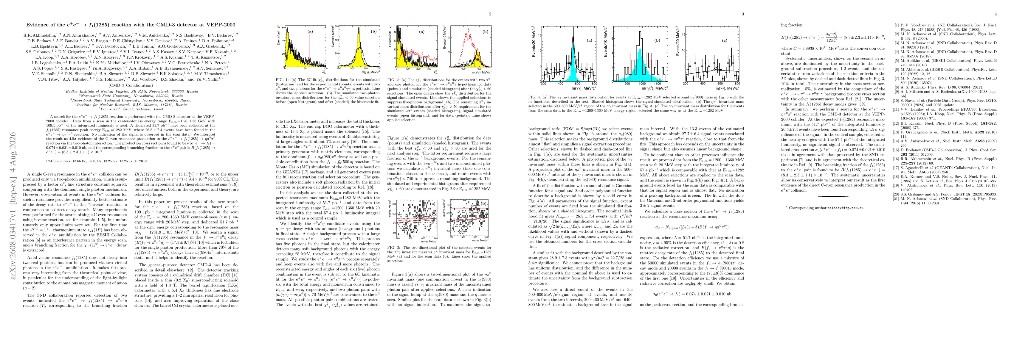Thumbnail for Evidence of the $e^+ e^-\to f_1(1285)$ reaction with the CMD-3 detector at VEPP-2000