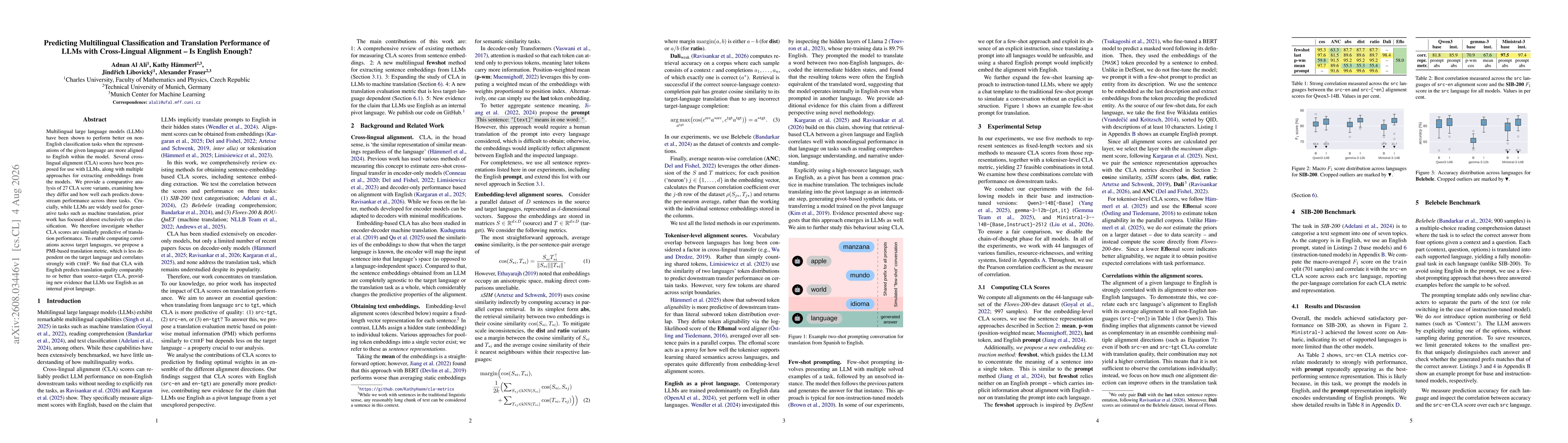 Thumbnail for Predicting Multilingual Classification and Translation Performance of LLMs with Cross-Lingual Alignment $\unicode{x2013}$ Is English Enough?