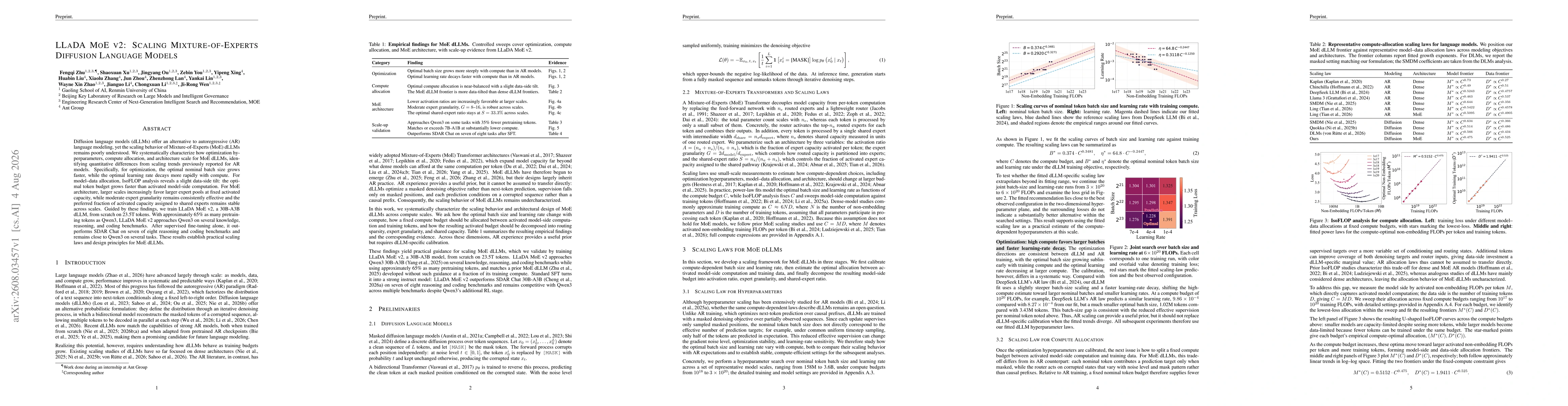 Thumbnail for LLaDA MoE v2: Scaling Mixture-of-Experts Diffusion Language Models