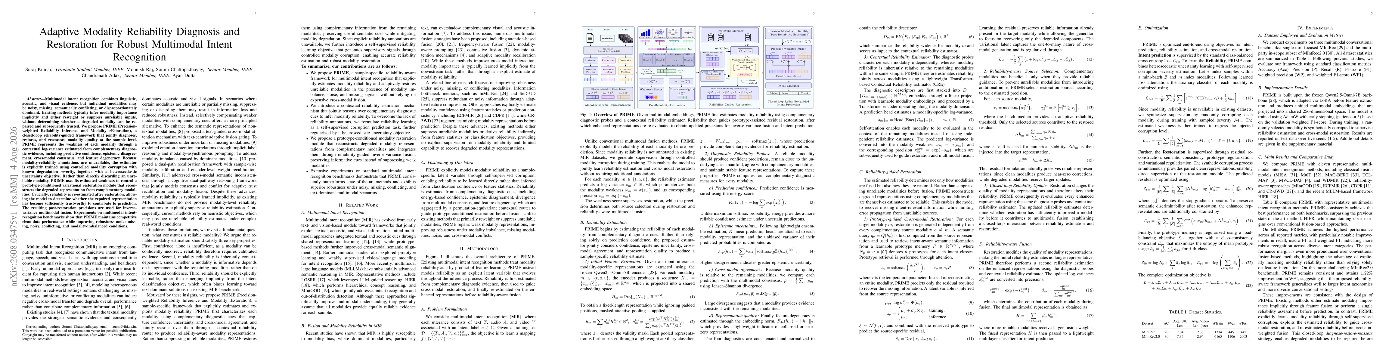 Thumbnail for Adaptive Modality Reliability Diagnosis and Restoration for Robust Multimodal Intent Recognition