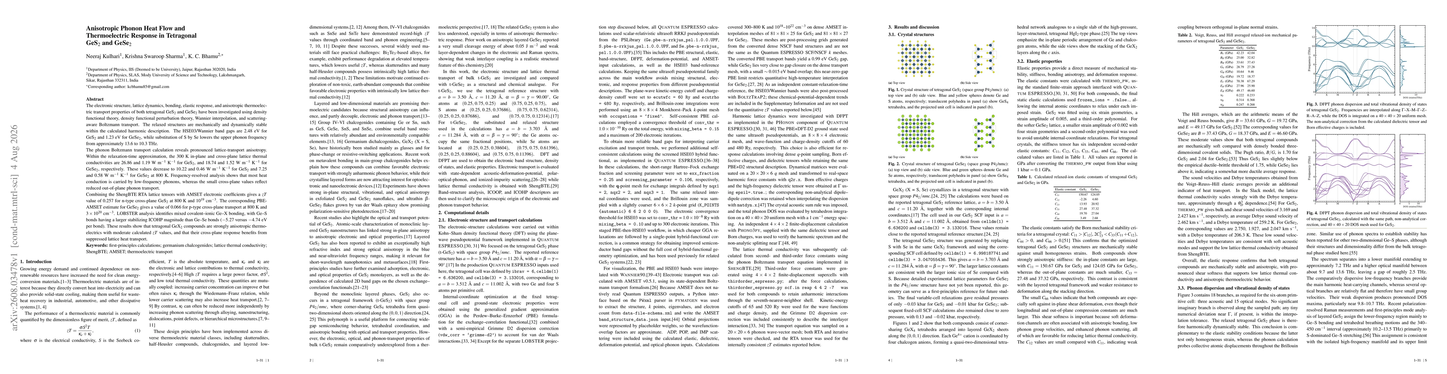 Thumbnail for Anisotropic Phonon Heat Flow and Thermoelectric Response in Tetragonal GeS$_2$ and GeSe$_2$