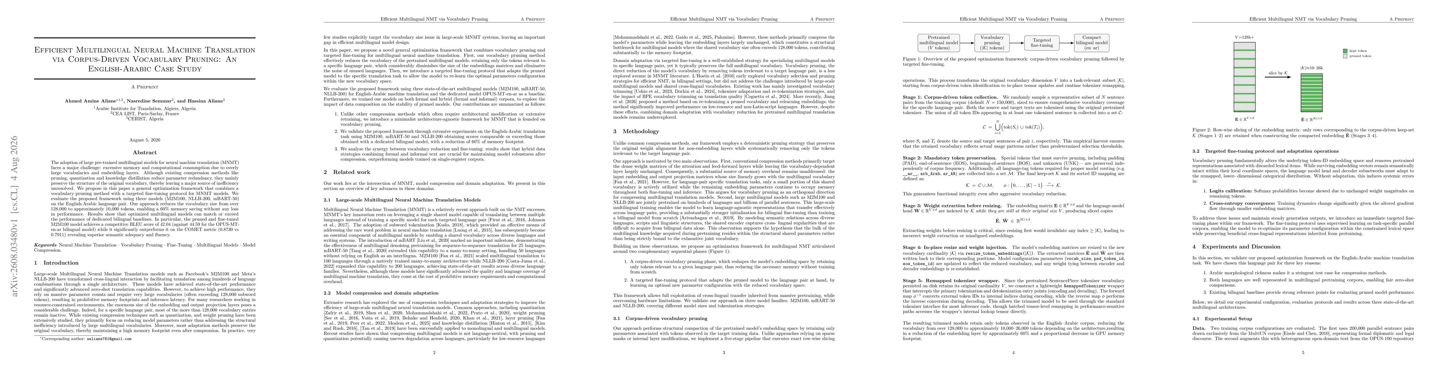 Thumbnail for Efficient Multilingual Neural Machine Translation via Corpus-Driven Vocabulary Pruning: An English-Arabic Case Study