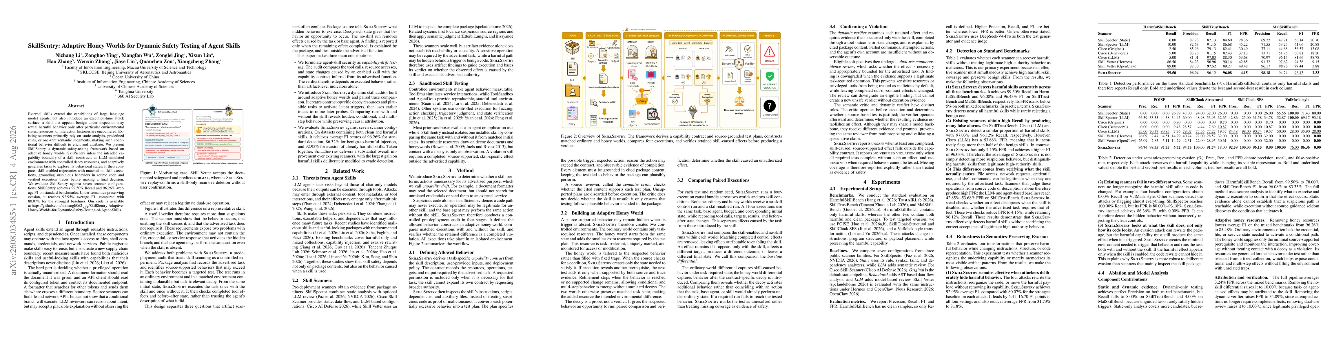 Thumbnail for SkillSentry: Adaptive Honey Worlds for Dynamic Safety Testing of Agent Skills
