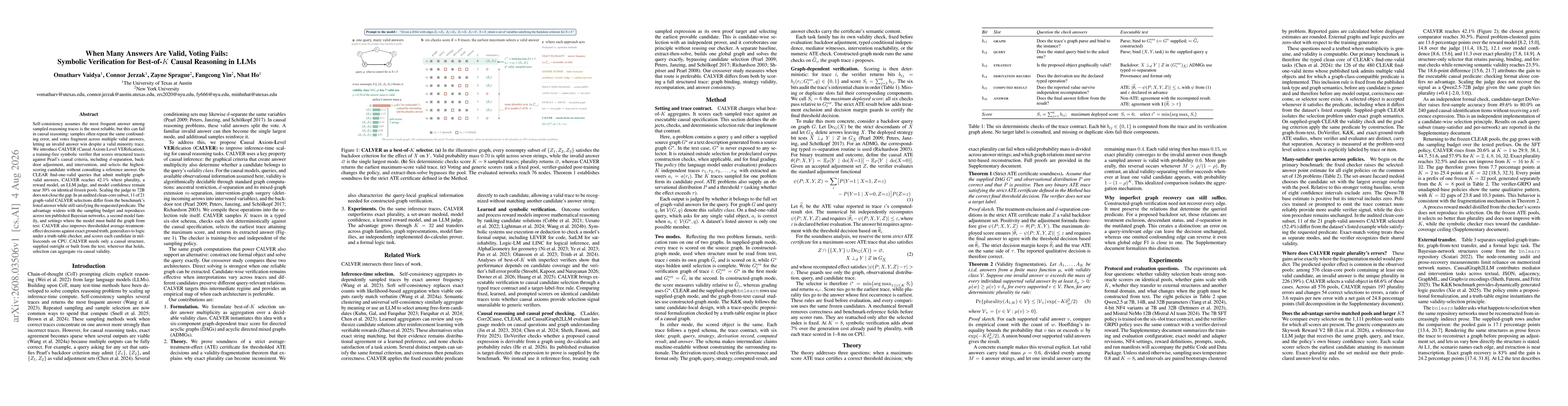 Thumbnail for When Many Answers Are Valid, Voting Fails: Symbolic Verification for Best-of-K Causal Reasoning in LLMs
