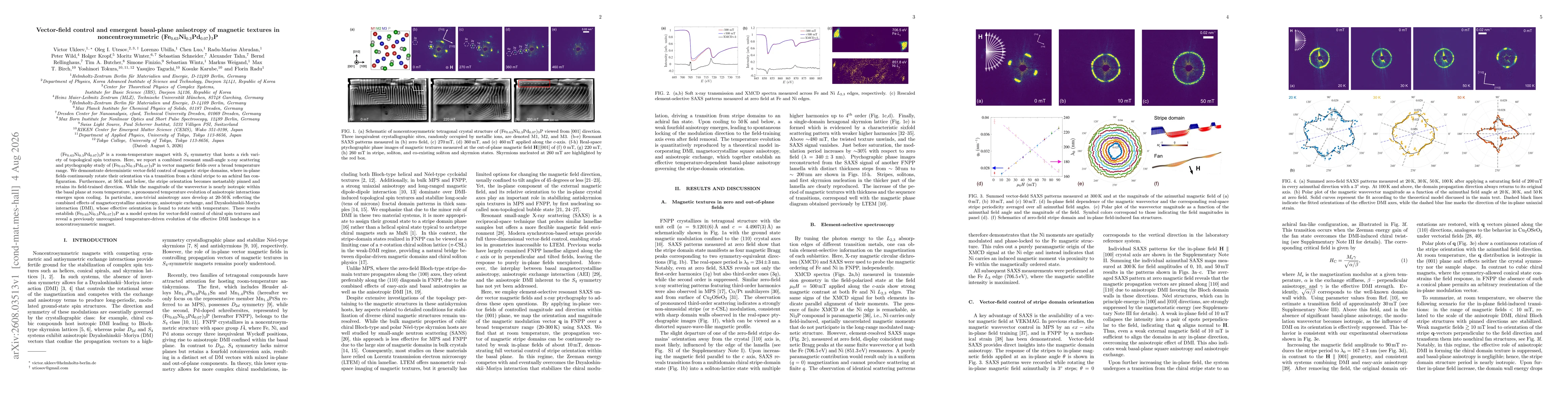 Thumbnail for Vector-field control and emergent basal-plane anisotropy of magnetic textures in noncentrosymmetric (Fe$_{0.63}$Ni$_{0.3}$Pd$_{0.07}$)$_3$P