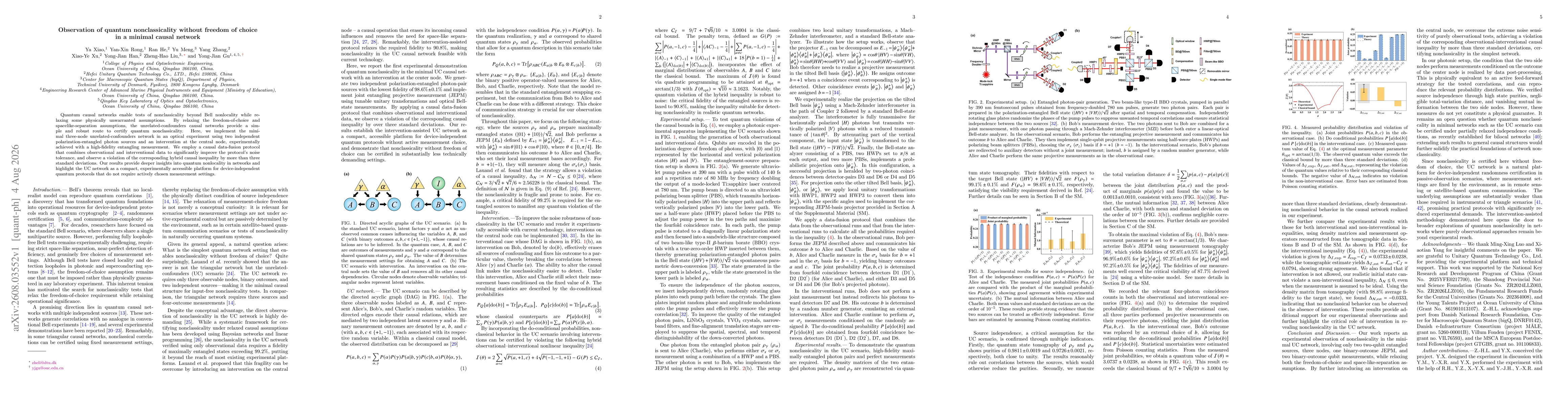 Thumbnail for Observation of quantum nonclassicality without freedom of choice in a minimal causal network