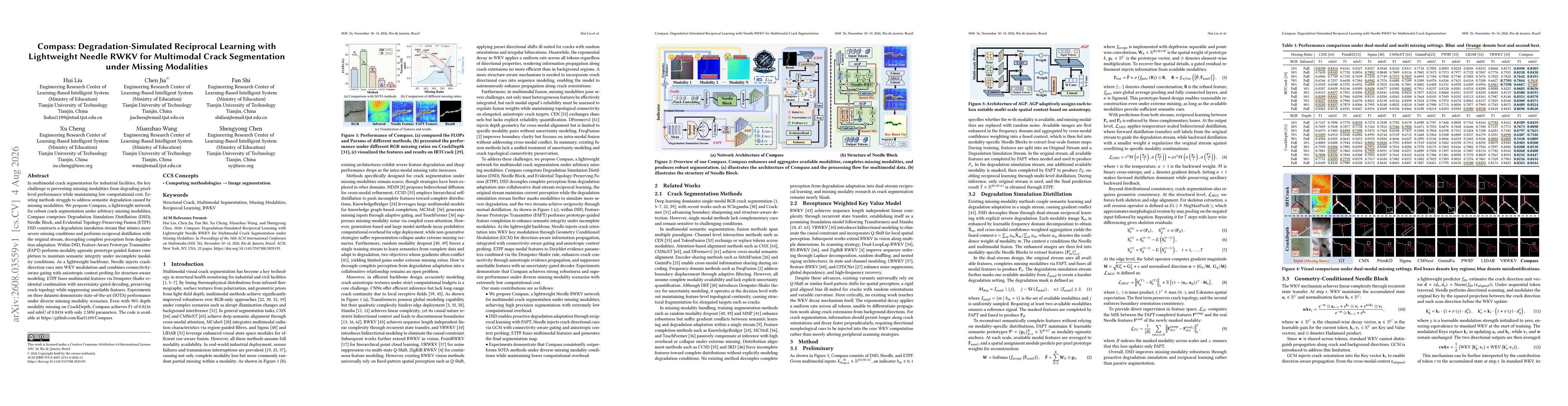 Thumbnail for Compass: Degradation-Simulated Reciprocal Learning with Lightweight Needle RWKV for Multimodal Crack Segmentation under Missing Modalities