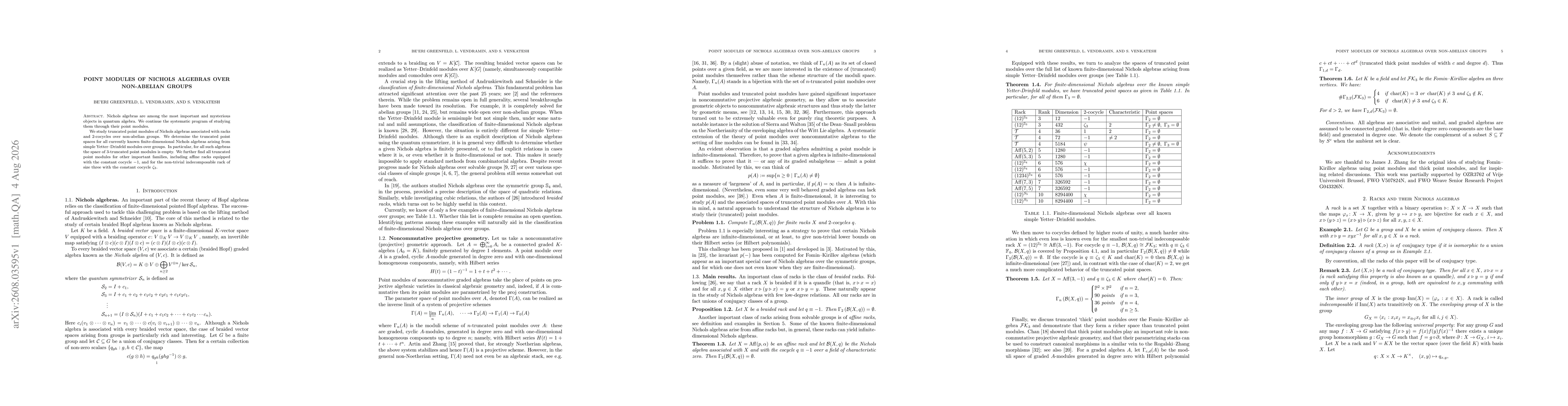 Thumbnail for Point modules of Nichols algebras over non-abelian groups