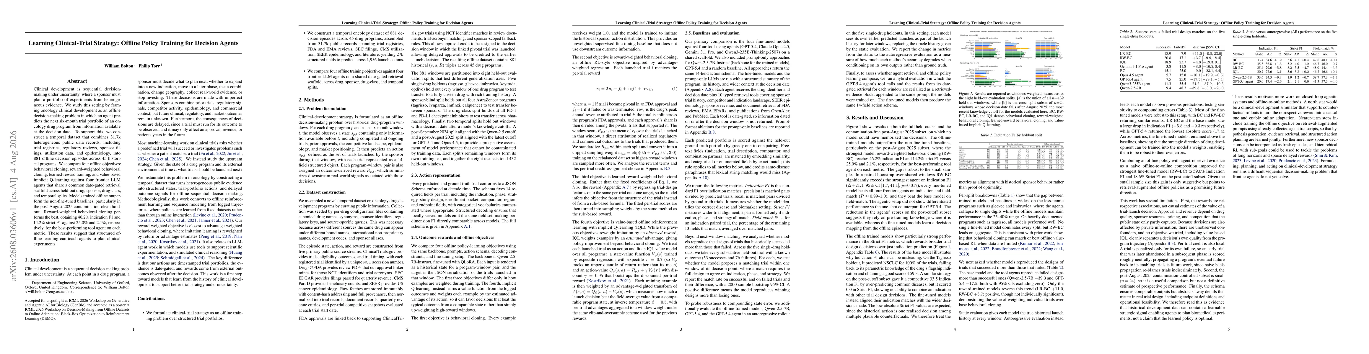 Thumbnail for Learning Clinical-Trial Strategy: Offline Policy Training for Decision Agents