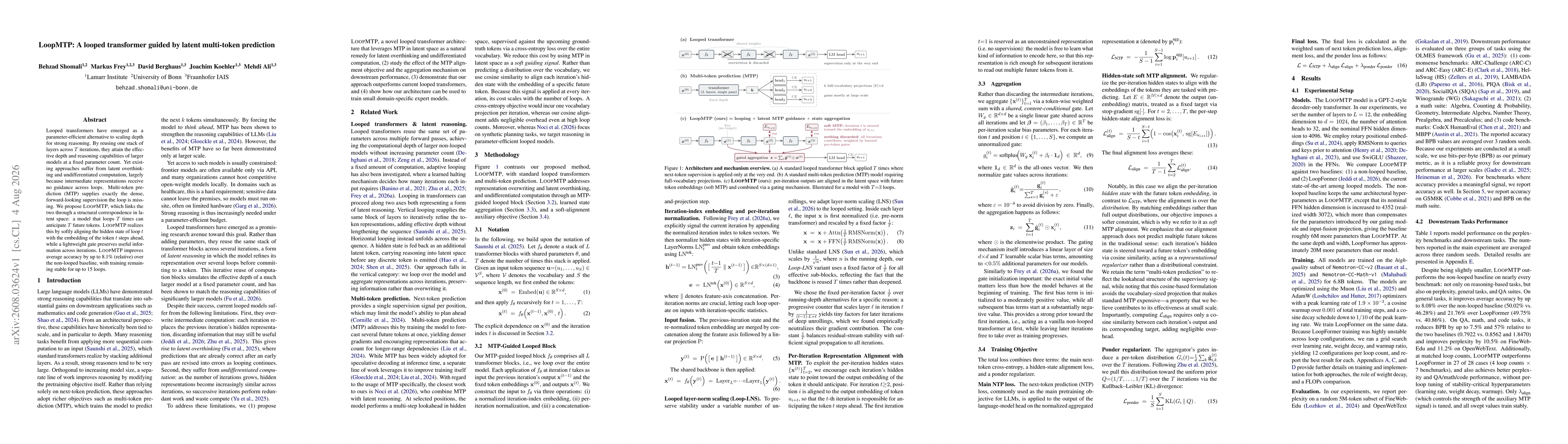 Thumbnail for LoopMTP: A looped transformer guided by latent multi-token prediction