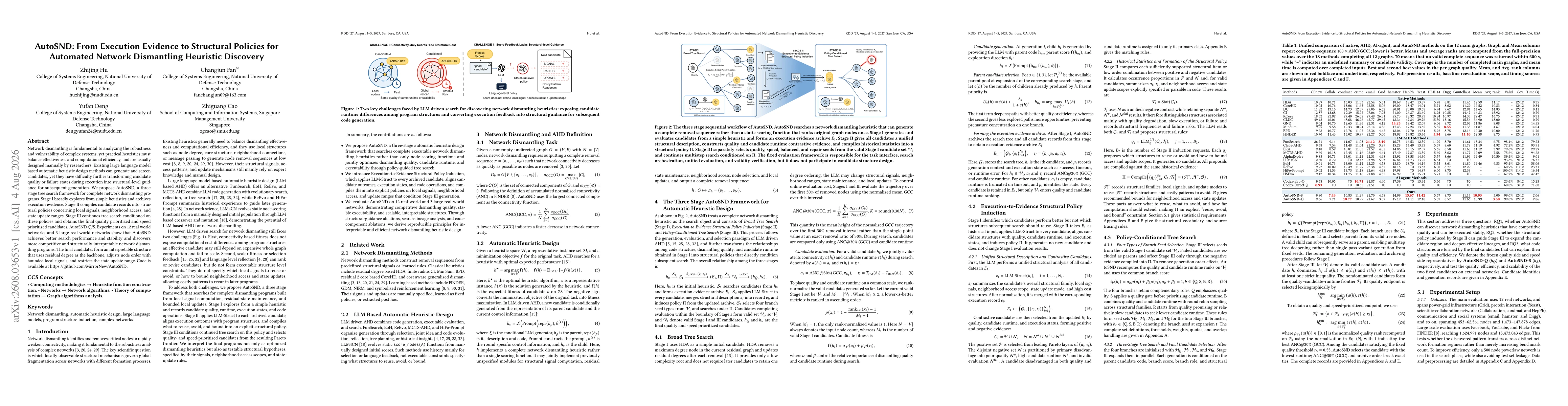 Thumbnail for AutoSND: From Execution Evidence to Structural Policies for Automated Network Dismantling Heuristic Discovery