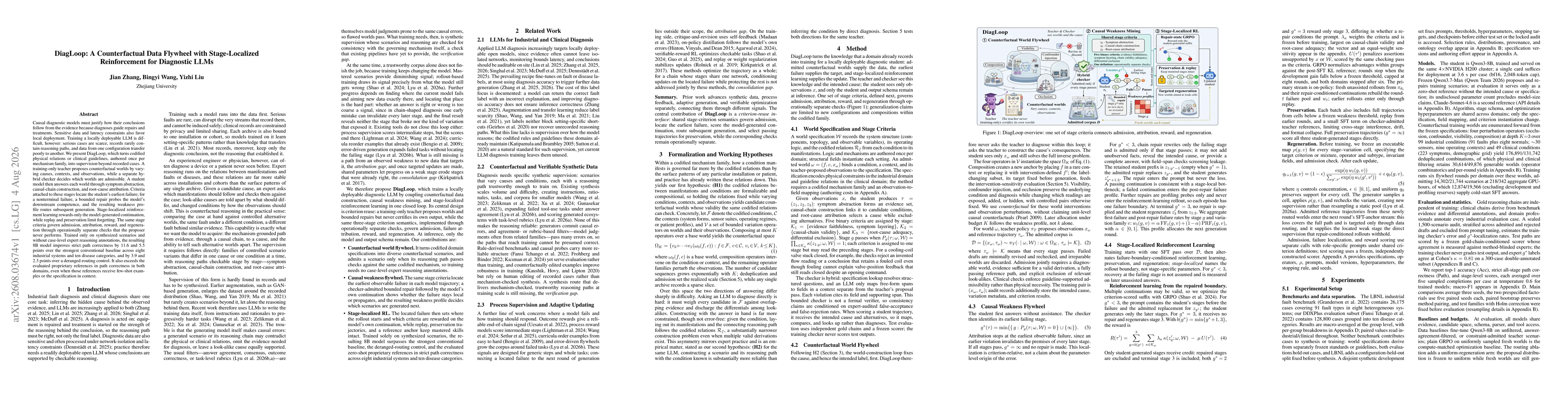 Thumbnail for DiagLoop: A Counterfactual Data Flywheel with Stage-Localized Reinforcement for Diagnostic LLMs