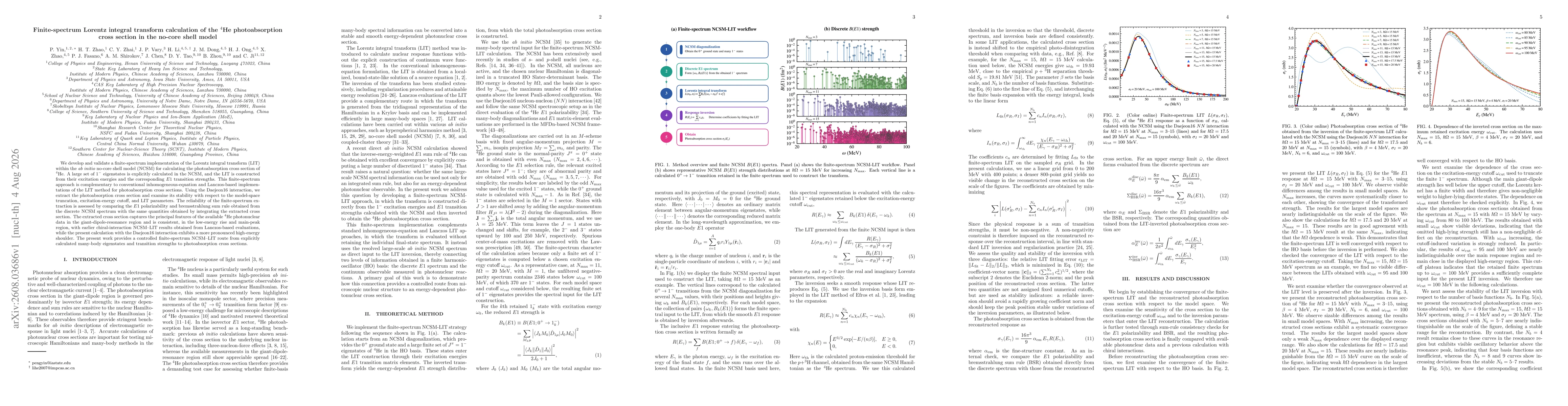 Thumbnail for Finite-spectrum Lorentz integral transform calculation of the $^{4}$He photoabsorption cross section in the no-core shell model