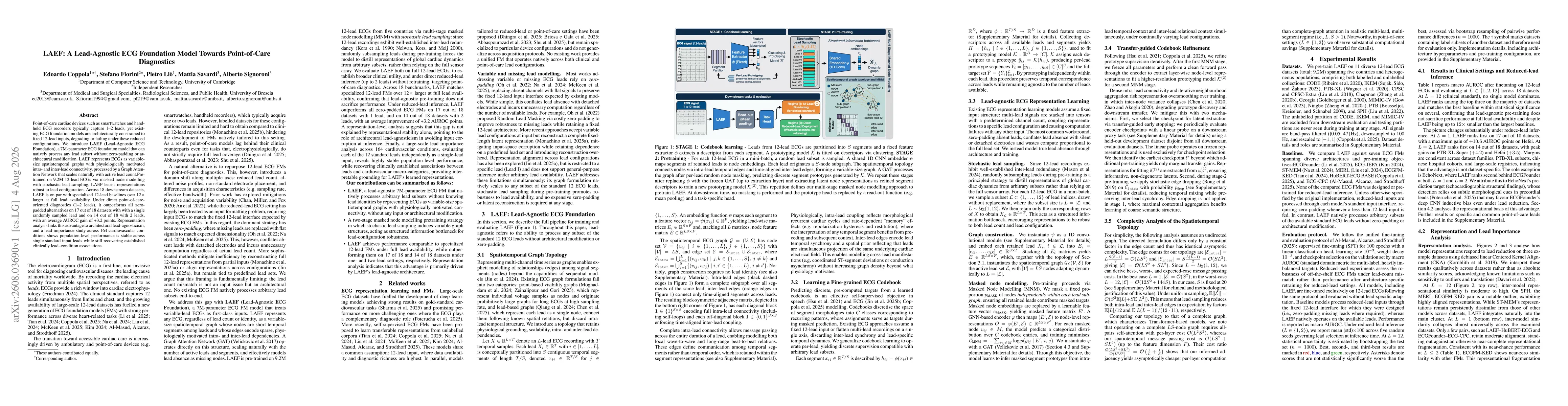 Thumbnail for LAEF: A Lead-Agnostic ECG Foundation Model Towards Point-of-Care Diagnostics
