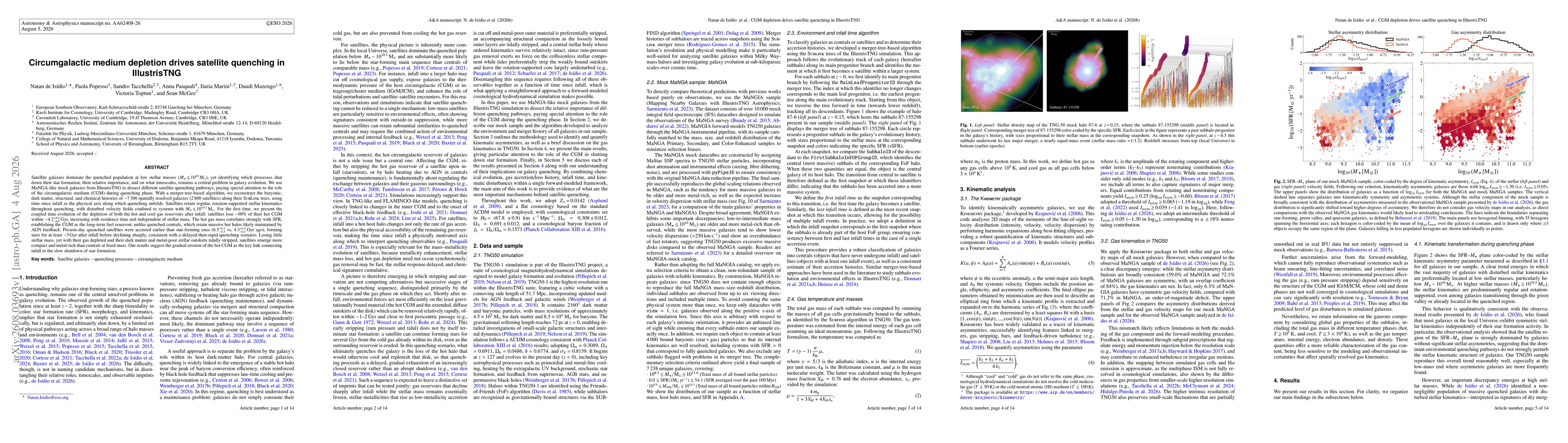 Thumbnail for Circumgalactic medium depletion drives satellite quenching in IllustrisTNG