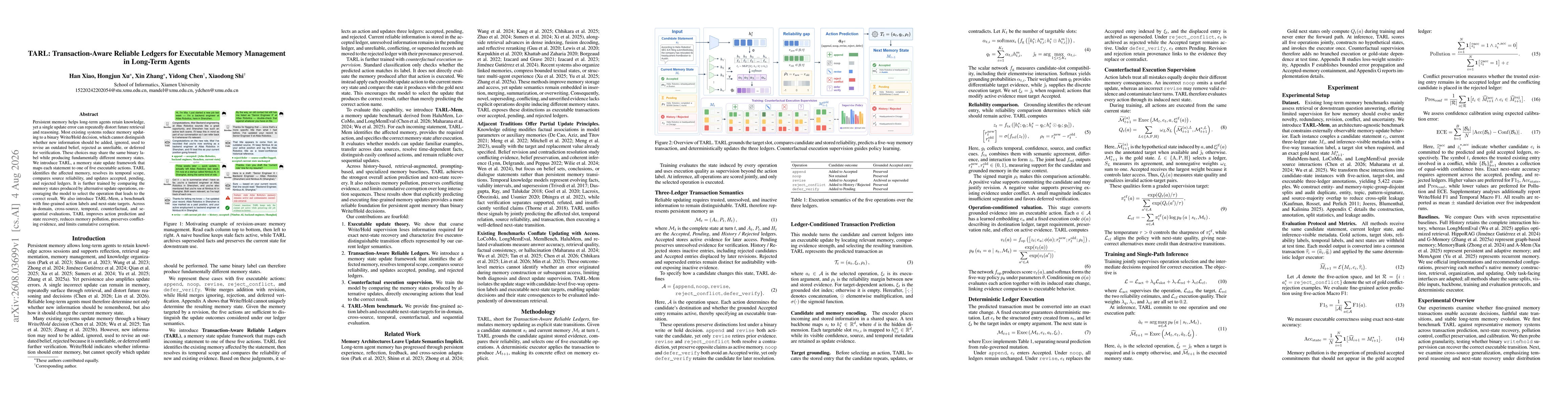 Thumbnail for TARL: Transaction-Aware Reliable Ledgers for Executable Memory Management in Long-Term Agents