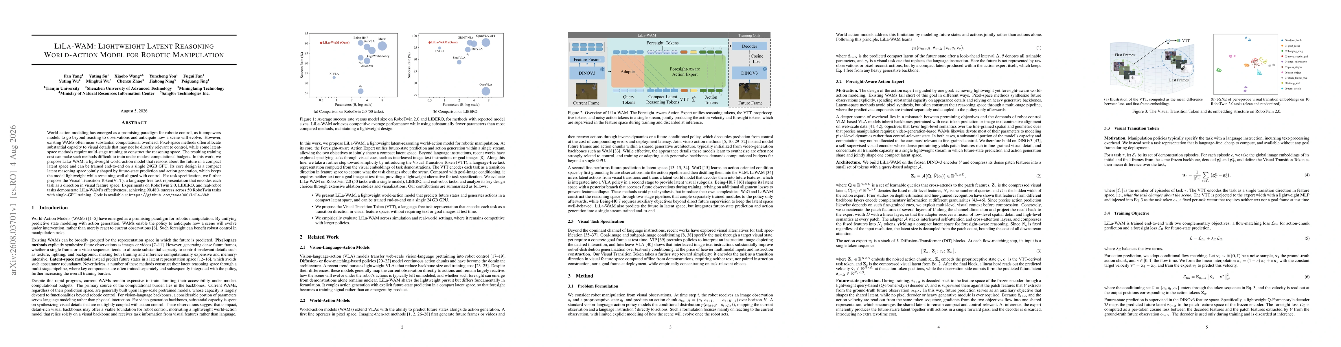 Thumbnail for LiLa-WAM: Lightweight Latent Reasoning World-Action Model for Robotic Manipulation