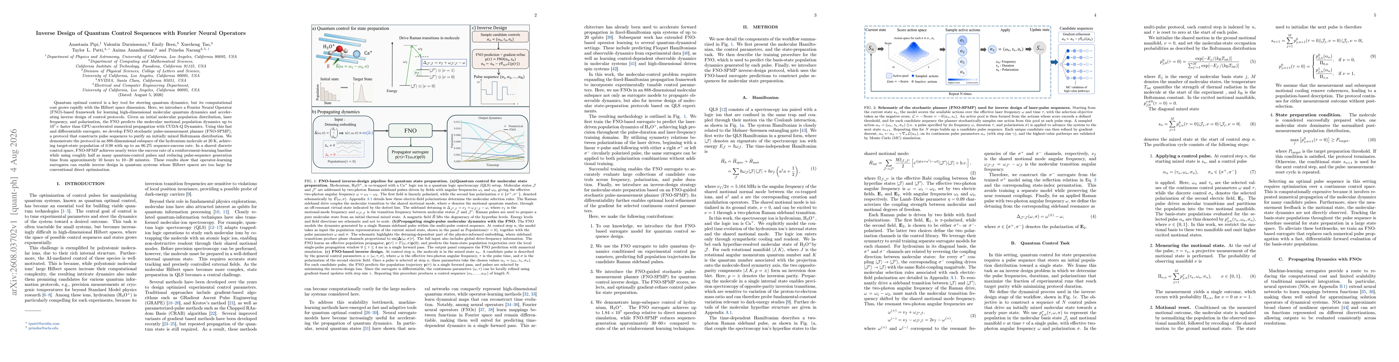 Thumbnail for Inverse Design of Quantum Control Sequences with Fourier Neural Operators