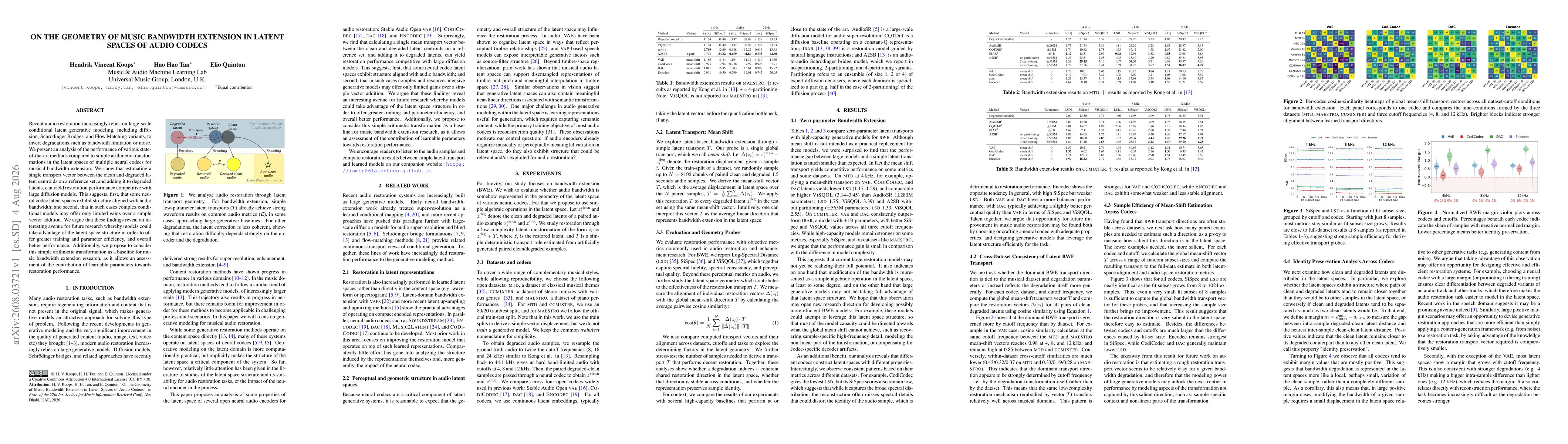 Thumbnail for On the Geometry of Music Bandwidth Extension in Latent Spaces of Audio Codecs