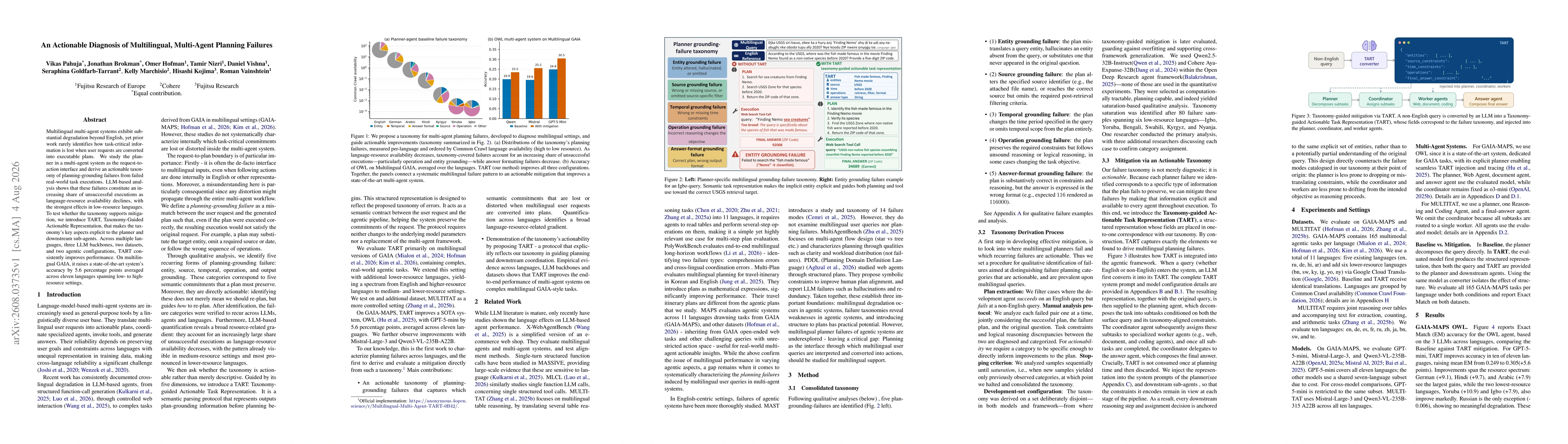 Thumbnail for An Actionable Diagnosis of Multilingual, Multi-Agent Planning Failures